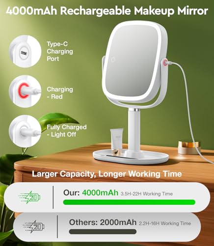 Glowtop 1X 20X Height Adjustable Mirror