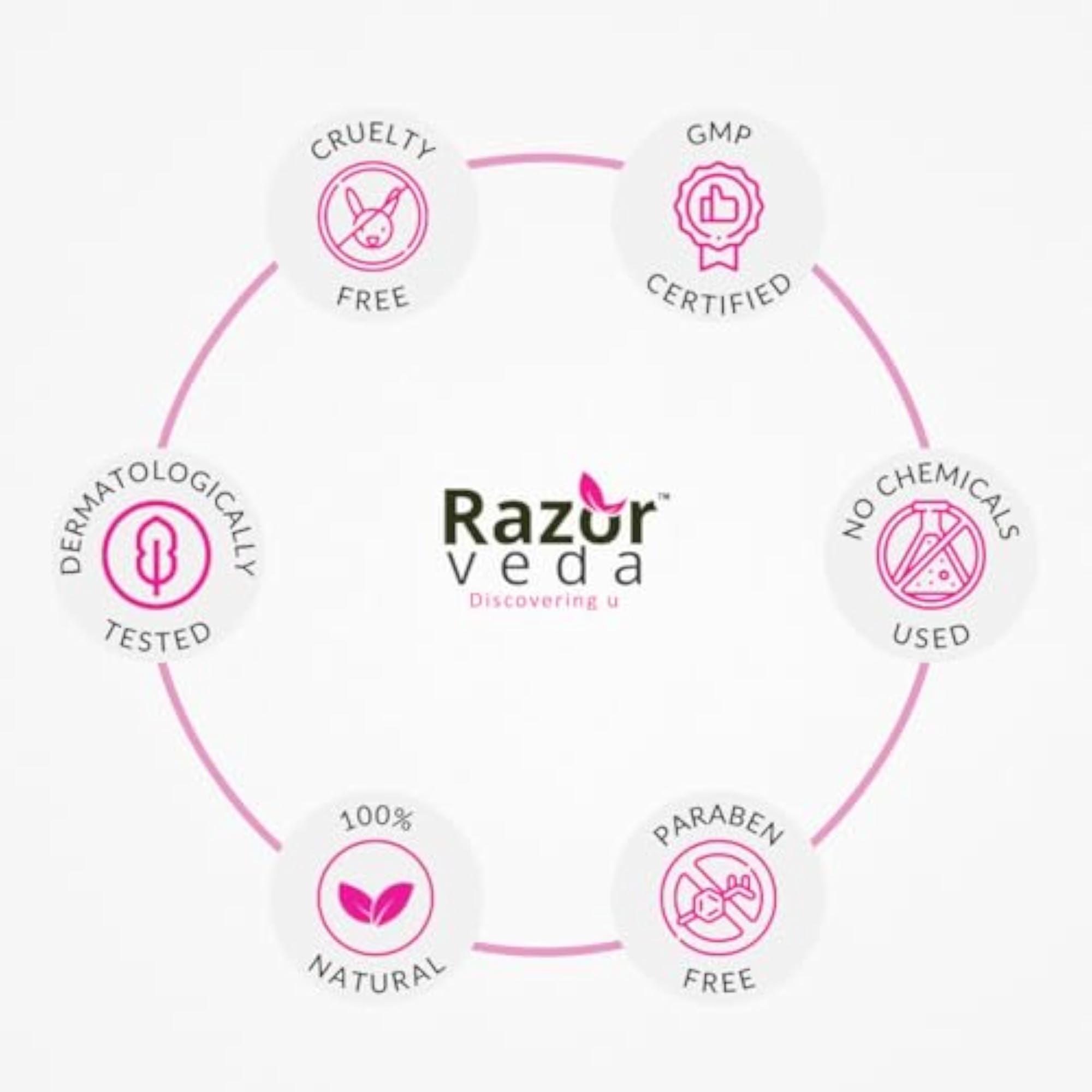 Razorveda Neck Lyte Dark Neck Removal Cream