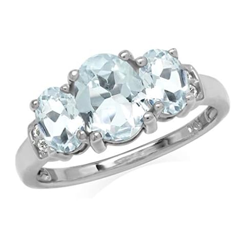 Silvershake Aquamarine Ring Cover