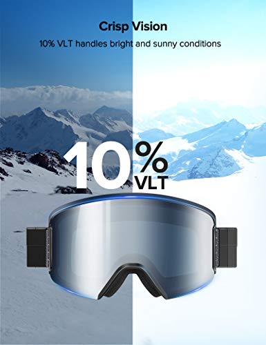 Sable Ski Goggles with Heated Graphene Anti-Fog Lens Charged Snow Sport Goggles Far Infrared Over-Glasses Double Lenses Helmet for Men, Women & Youth, Compatible UV Full Protection for Eyes, Skiing