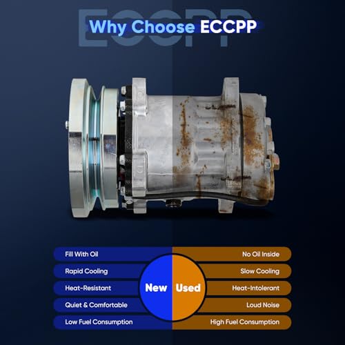 Image of ECCPP A /C Compressor with Clutch Fit for Caterpillar All Model AC Compressor