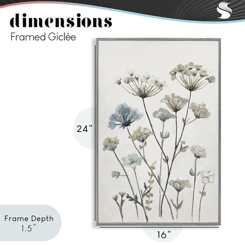 Poster Jardin Azul Stupell Industries cadre gris 40x60 cm
