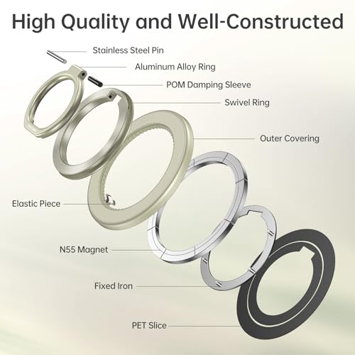 SYNCWIRE Magnetic Phone Ring Holder for MagSafe, 360° Rotation Cell Phone Grip Stand Finger Ring Kickstand Two-Sided Magnet Compatible with iPhone 17 Pro Max 16 15 14 13 12 MagSafe Accessories by SYNCWIRE - Used condition - Image 8