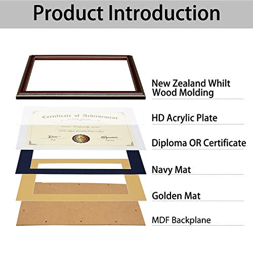 Image of ELSKER&HOME 8.5x11 Document Frame with Navy Mat,Real Wood Reddish | High Gloss Brown Wood Frame for Certificates Sized 8.5x11 Mat and 11x14 Without Mat (Double Mat, Navy with Golden Rim)