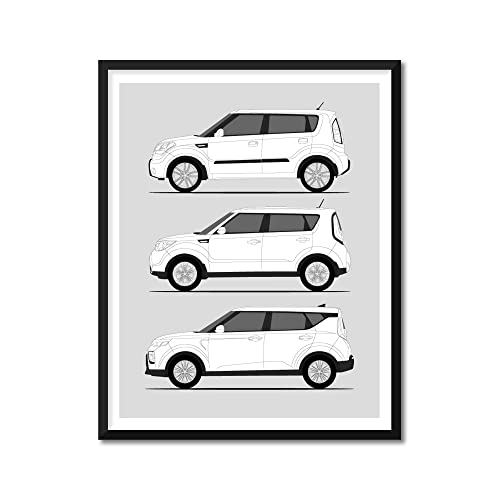 Idea Network Handmade Poster compatible with Kia Soul Print Wall