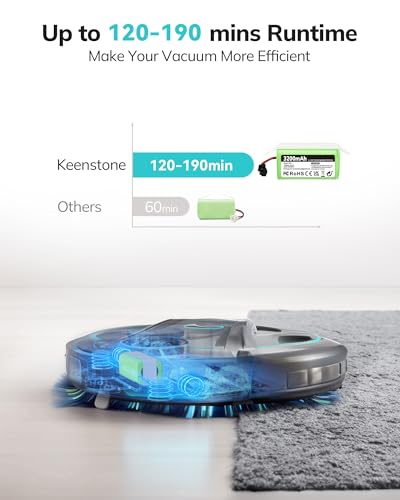Miniatura 4 de 3200mah Batería De Respuesto Para Conga Excellence 1090 990 950 1790, Ecovacs Deebot N79 N79s Dn622 Robovac 11 11s 30 35c Y Ikohs Netbot S14 S15