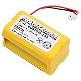 Replacement Baby Monitor Battery For Summer Infant 0209A and more