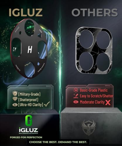 Image of iGluz Compatible with Oppo Find X9 Ultra Camera Lens Protector (1 Pack) | Premium 9H Tempered Glass Camera Guard | Ultra Clear HD | Scratch Resistant | Case Friendly Fit | Bubble Free Easy Installation