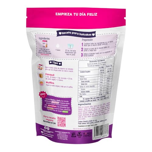 Keto, Imagen adicional