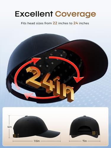 Image of FDA Cleared Laser Hair Growth Cap for Men Women, LLLT Red Light Therapy for Hair Growth & Loss, 30-Min Daily Home Session - Wear While Working Reading Watching TV