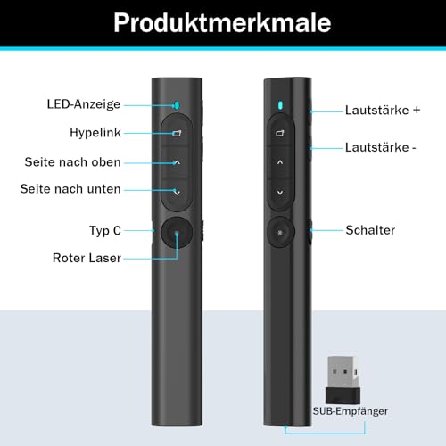 MOXYOY Präsentations-Fernbedienung, Drahtlose Fernbedienung für PowerPoint mit Ladefunktion, Laserpointer mit Lautstärkeregler/Hyperlink für Keynote/PPT/Mac/PC/Laptop