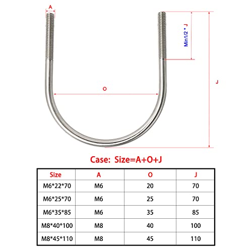 Image of Round U-Bolts 3.5 Inch (89mm) Inner Width M8 Thread 304 Stainless Steel Silver with Plates Nuts Flat Washers for CarRVTrailer Bumper, 2Pcs, M8x89mm