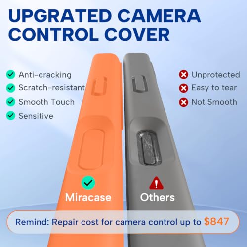 Image of Miracase Magnetic for iPhone 16 Pro Max Case, [Soft Anti-Scratch Microfiber Lining], Compatible with MagSafe, Liquid Silicone Case Shockproof Drop Protection Phone Case for 16 ProMax, Sunset Orange
