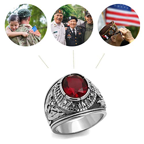 Men's USA United States Army Military Ring Patriotic Bezel Set Crystal Oval Centerstone4