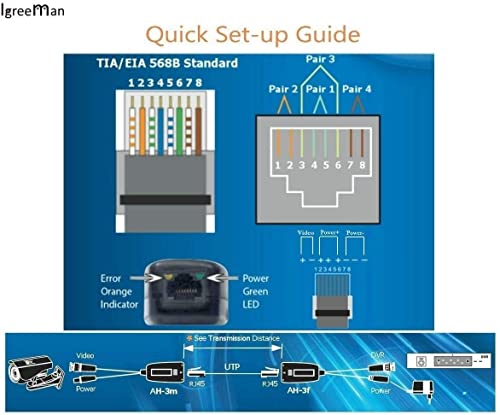 Igreeman 4 Pair Passive Video Balun Bnc To Rj45 Adapter With Power (Upgraded Solution) Full Hd 1080P-8Mp Surveillance Security Camera Ethernet Cable Transceiver Cat5E/Cat6 Cable To Bnc Male Connector #TOP6