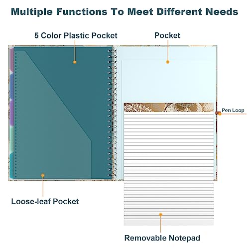Hongri Clipboard Folio with Refillable Lined Notepad, 8.5 x 11 Folders with Storage 10 Pockets, Spiral Portfolio, Size 12.8x 9.7 in, Office & School Supplies, Golden Flower - Thumbnail 5