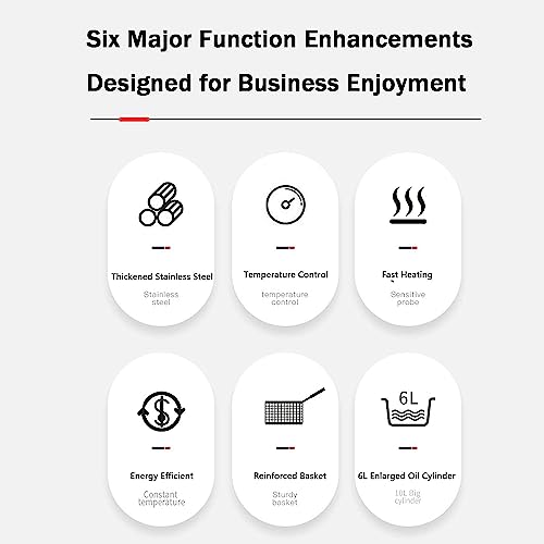 Kommerzielle Fettfritteuse Korb Fritteuse Kommerzielles Gas Manuelle Temperatureinstellung Edelstahl Infrarot Energiesparend Mit Herausnehmbarem Korb Pommes Frites Schnelles Aufheizen Energi – Bild 4