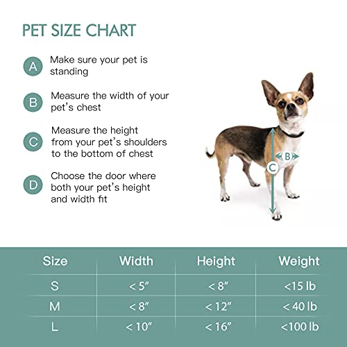 Baboni Pet Door for Wall, Steel Frame and Telescoping Tunnel, Aluminum Lock, Double Flap Dog Door and Cat Door, Strong… - Image 5