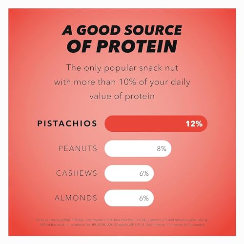 Wonderful Pistachios No Shells, Chili Roasted, 5.5 Ounce Resealable Pouch