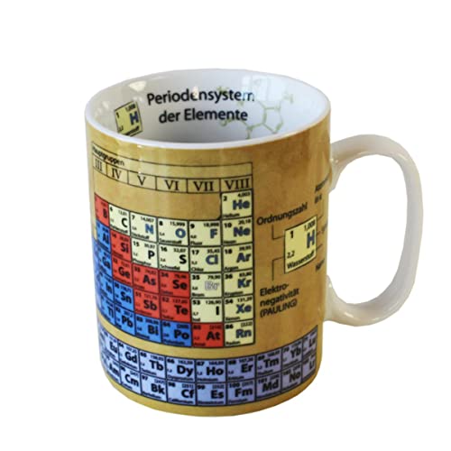 Könitz Wissensbecher Chemie, Bunt