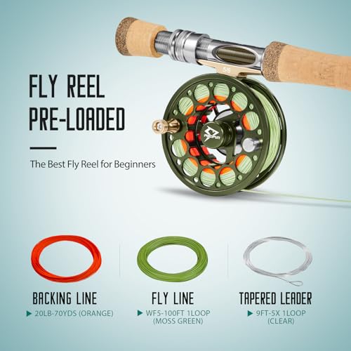 Image of Piscifun Sword Fly Fishing Reel, CNC-Machined Aluminum Alloy Fly Reel