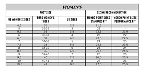 NORDICA Men Sportmachine 100 Boots (050R30015P6) - Image 8