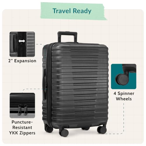 U.S. Traveler 22