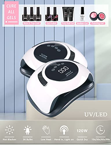 product-details