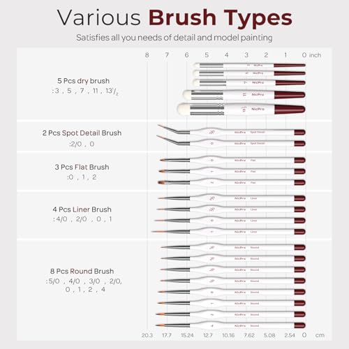 Image of Nicpro Miniature Paint Brushes Drybrush - 22PCS Model Paint Brush Set | Detail Paint Brush Dry Brush for Acrylic Watercolors Oil, Model, Miniature Painting, Paint by Numbers, Craft - with Container