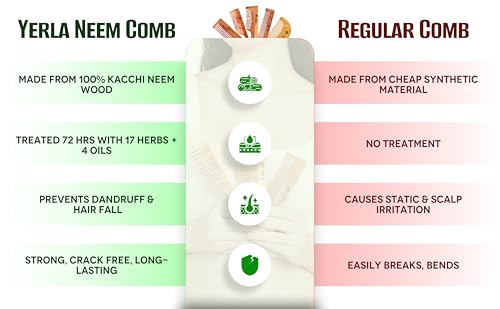Image of YERLA Handmade Kacchi Neem Wooden Comb Set for Women & Men | Herbal Hair Growth Comb Infused with 17 Herbs & 4 Natural Oils | Anti-Dandruff, Frizz Control & Shine | Multi-Size Wooden Comb Combo (Pack of 2)