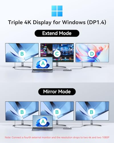 Image of USB C Docking Station 4 Monitors 13 in 1, Dual HDMI+8K DP+VGA, 10Gbps, 100W PD, 6 USB C /A Ports, Ethernet, SD /TF, MOKiN Laptop Docking Station for MacBook /Dell /HP /Surface