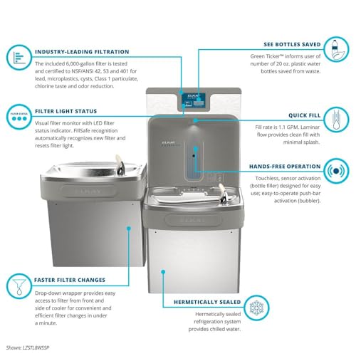 Image of Elkay LZSTL8WSSP Enhanced Filtered Bottle Filler & Bi-Level ADA Cooler Refrigerated Stainless High Capacity Lead Reducing Drop Down Wrapper