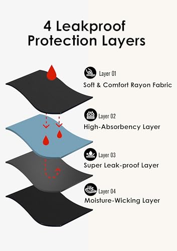 Overnight Period Shorts For Women, Leak-proof, Heavy Flow, Menstrual Absorbent Boyshorts4