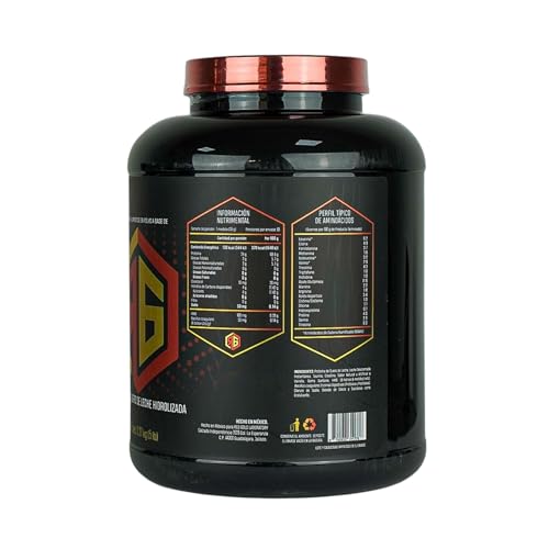 Proteínas, Imagen adicional