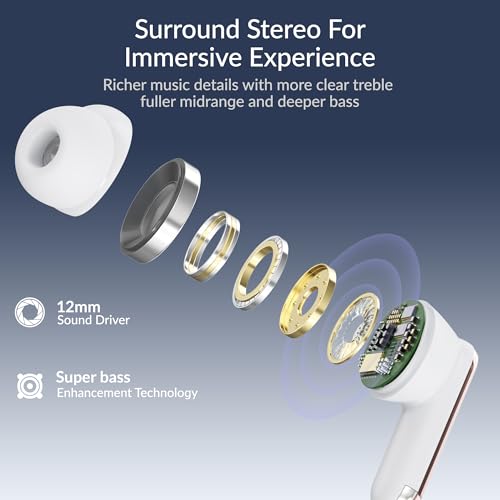 Image of AROMA TWS8 Harmony V5.4 True Wireless Earbuds - Chrome White | 60H Playtime, ENC, Fast Charging, Heavy Bass, Bluetooth
