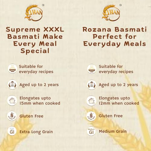 Image of Lihan Basmati Rice Combo - Supreme XXXL (1kg) + Rozana (1kg) | Naturally Aromatic | Ideal for Everyday & Special Meal