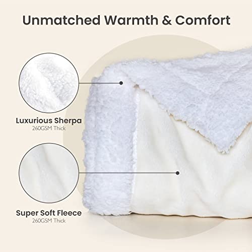 Everlasting Comfort Plush Sherpa Fleece Blanket - 2 Sided, Reversible Warm, Thick, Comfy, Soft Throw (127x165cm) - Image 4