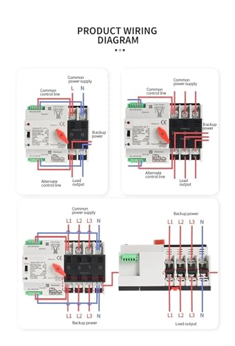 Dual power automatic transfer switch W2R commutation rapide 220V - 6