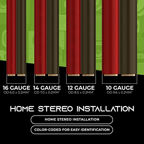 Gearit Pro Series 12Awg Speaker Wire, 12 Gauge Speaker Wire Cable (100 Feet / 30 Meters) Great Use For Home Theater Speakers And Car Speakers, Transparent Black/Red #TOP6