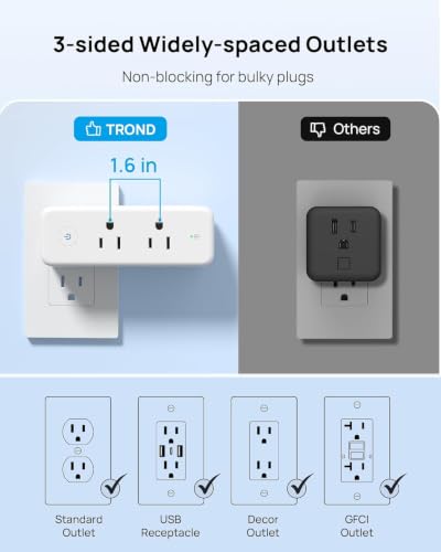 Image of TROND Outlet Extender with PD20W USB C