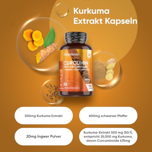 Curcumin Kapseln - 500 mg (50:1) Kurkuma Extrakt, entspricht 25.000 mg Kurkuma - 6 Monate Vorrat - 180 Kapseln - Kurkumin 95% mit Schwarzer Pfeffer & Ingwer - 1 Kapsel pro Tag - WeightWorld