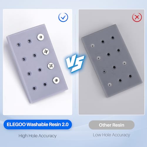 Image of ELEGOO Upgraded Water Washable Resin 2.0, Black 1000G | 3D Printer Resin Low Viscosity and High Precision, 405nm Rapid UV-Curing Photopolymer Resin, 3D Resin for LCD /DLP 3D Printing