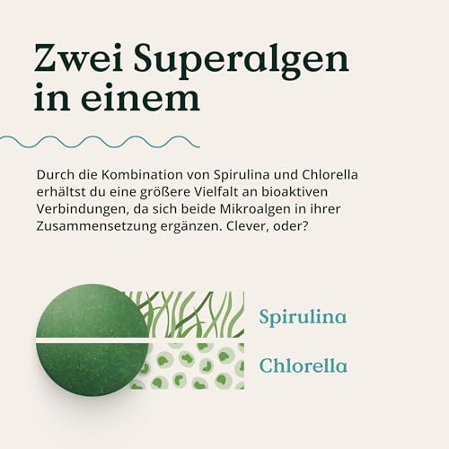 NATURE LOVE® Bio Spirulina + Bio Chlorella - je 3000mg Spirulina & Chlorella pro Tagesdosis - 500 Tabletten - Ohne Zusätze und Bio zertifiziert - Hochdosiert, laborgeprüft und vegan