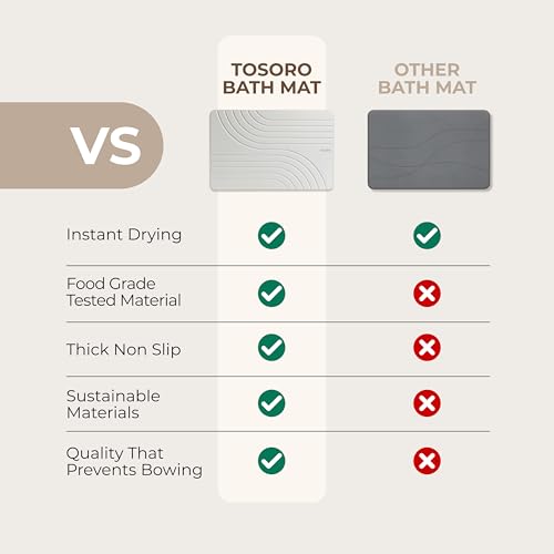 Image of TOSORO - Stone Bath Mat Diatomaceous Earth Shower Mat Non-Slip Super Absorbent Diatomite Stone Bath Mats for Bathroom Floor Quick Drying Natural Easy to Clean (23.5 x 15) - Grey