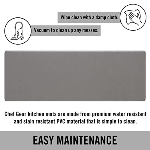 Chef Gear - Anti-Fatigue Kitchen Mat, Basketweave Design, Cushioned Comfort Chef Mat, Standing Relief & Support| Skid-Resistant, Measures 17.5" X 60", Grey #TOP4