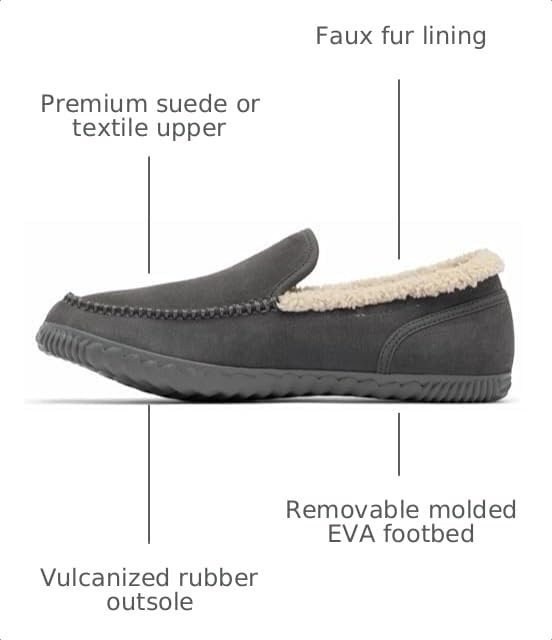 Image of SOREL Men's Dude Moc Slipper