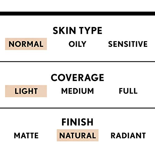 Covergirl Trublend Liquid Foundation Makeup Creamy Beige D1, 1 Oz (Packaging May Vary) #TOP2