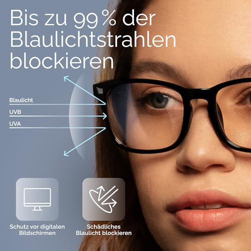 livho High Tech-Blaufilterbrille – Fortschrittliche Computerbrille mit 99% Blaulichtblockierung – Schutz vor Augenermüdung und UV-Blendung
