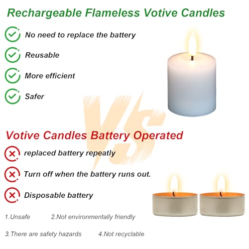 Image of GenSwin Rechargeable Votive Candles Battery Operated with Charging Base, 6 Pack LED Flameless Battery Votive Candles with Remote Timer(White, Real Wax, 2 x 3.2 Inch)