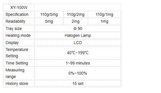 0.001g/110g Portable Grain Moisture Meter, Rapid Halogen Analyzer XY-100W